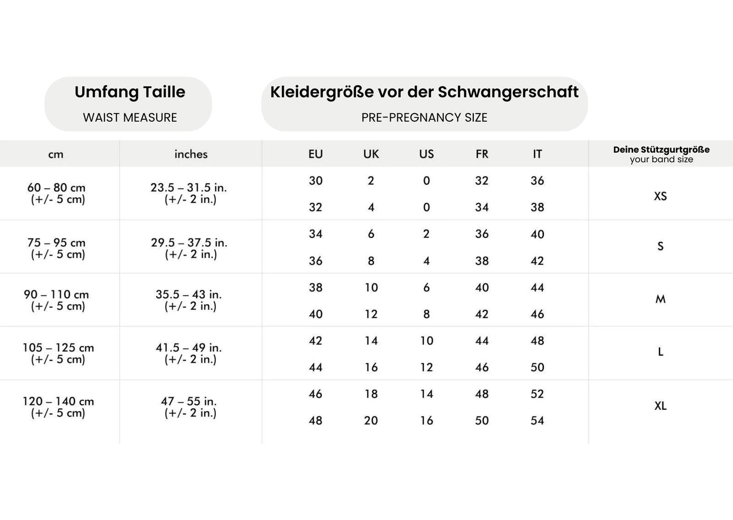 Größentabelle für Lola&Lykke Schwangerschaftsgurt