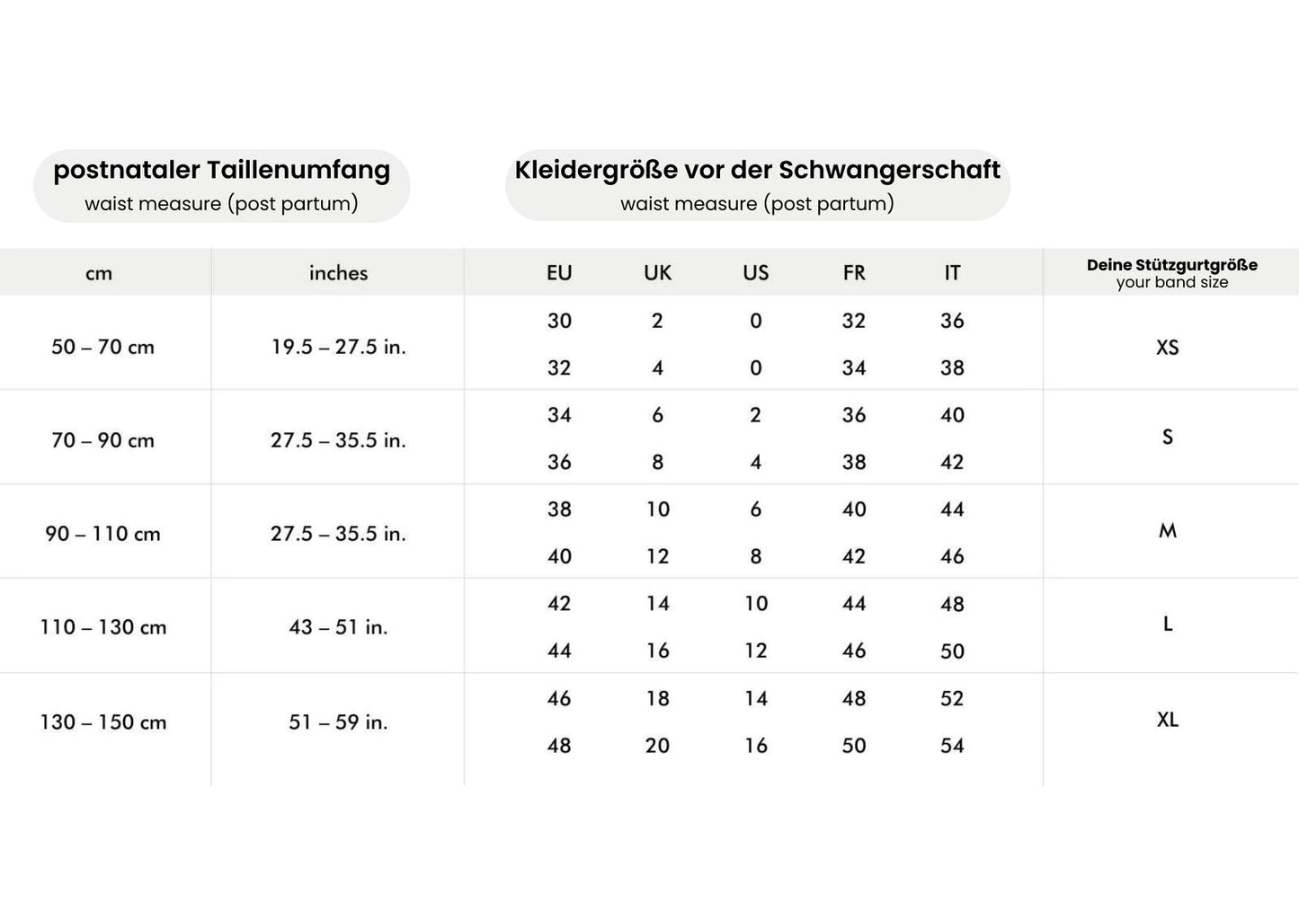 Größentabelle postnataler Gurt Schwangerschaftsgurt