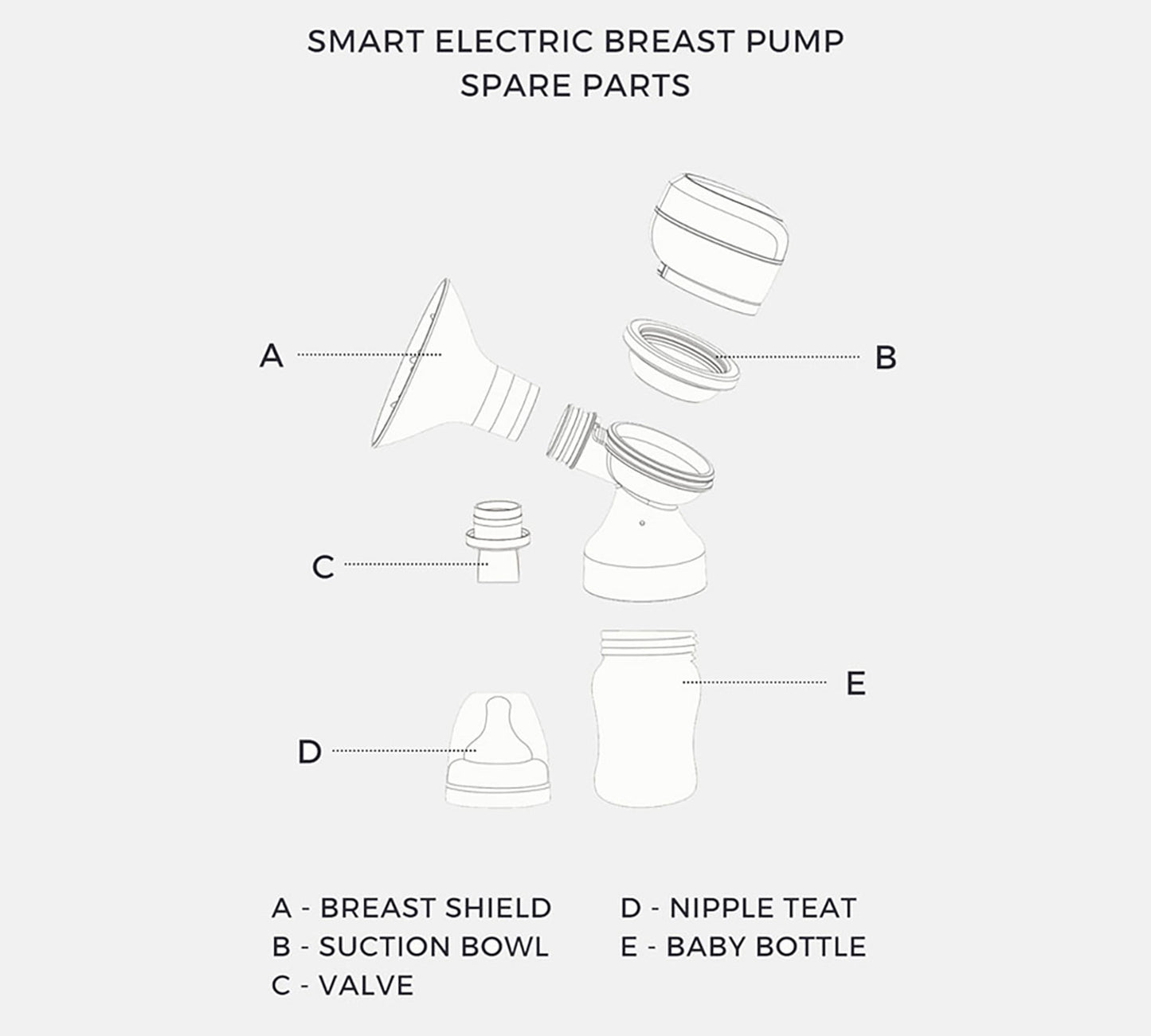 Ersatzteile für tragbare elektrische Milchpumpe Lola&Lykke